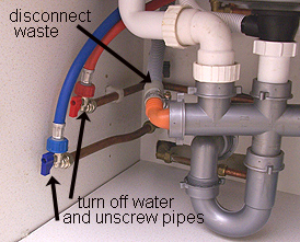 How To Install A Washing Machine Or Dishwasher Made Easy